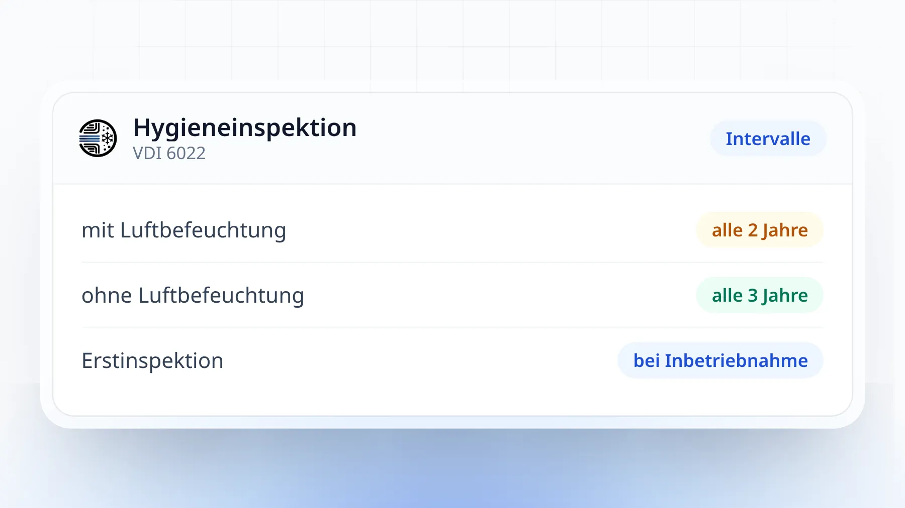 Illustration: Intervalle der Hygieneinspektion nach VDI 6022 – 2 Jahre mit, 3 Jahre ohne Luftbefeuchtung