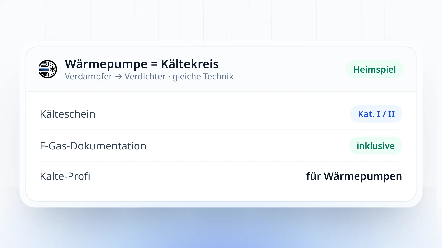 Illustration: Kälteanlagenbauer und Wärmepumpe – ein Kältekreis, zwei Anwendungen