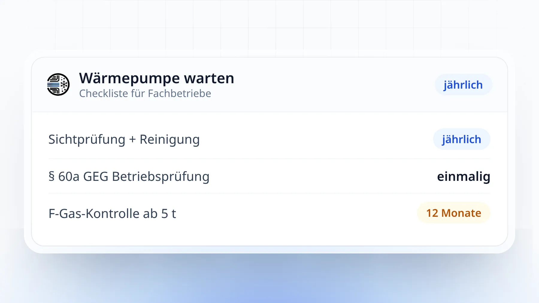 Illustration: Wartungs-Checkliste Wärmepumpe mit Prüfpunkten